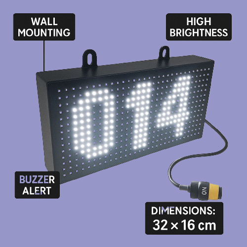 A person crossing a laser beam that updates a white LED visitor counter display mounted on a wall